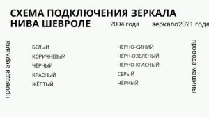 Схема подключения зеркала нива шевроле