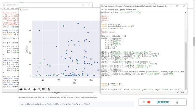 How to create Scatter Plot with Color and Shape of Markers with Seaborn Package - Python смотреть онлайн
