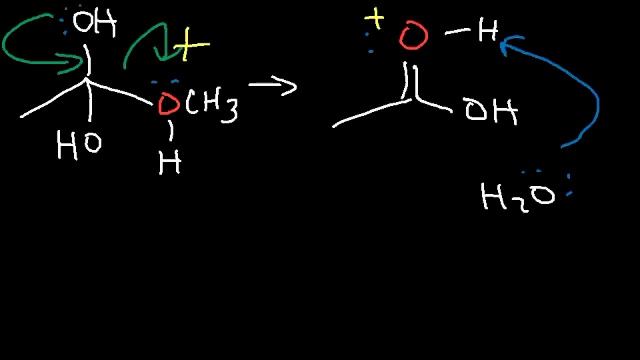 Nucleophilic Acyl Substitution Reaction Mechanism - Carboxylic Acid Derivatives, Organic Chemistry смотреть онлайн