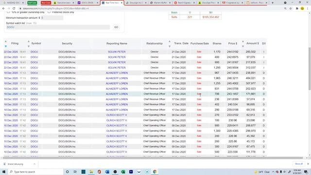 Is Docusign a Good Investment ? DOCU Stock Analysis in 10 mins смотреть онлайн