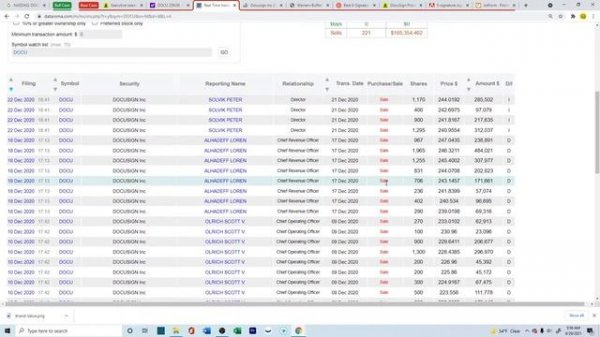 Is Docusign a Good Investment ? DOCU Stock Analysis in 10 mins