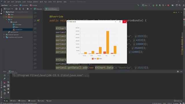 JavaFX and Scene Builder - BarChart setup смотреть онлайн