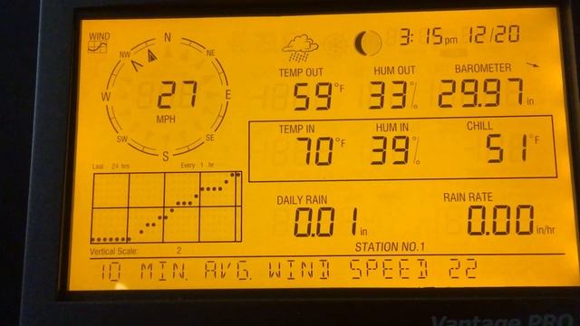 Davis Vantage Pro2 Weather Station – New Install Gets High Wind Workout смотреть онлайн
