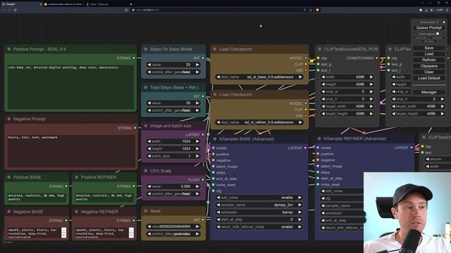 SDXL 1.0 in ComfyUI - Stable Diffusion смотреть онлайн