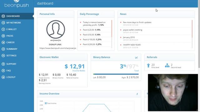 Дал Интервью журналу ФОРБС смотреть онлайн