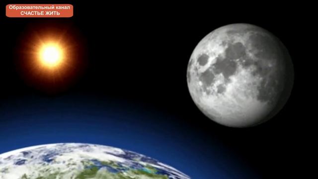 15 ЛУННЫЙ ДЕНЬ l КАКОЙ СЕГОДНЯ ЛУННЫЙ ДЕНЬ смотреть онлайн