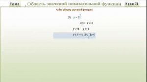 Как найти область значений показательной функции.