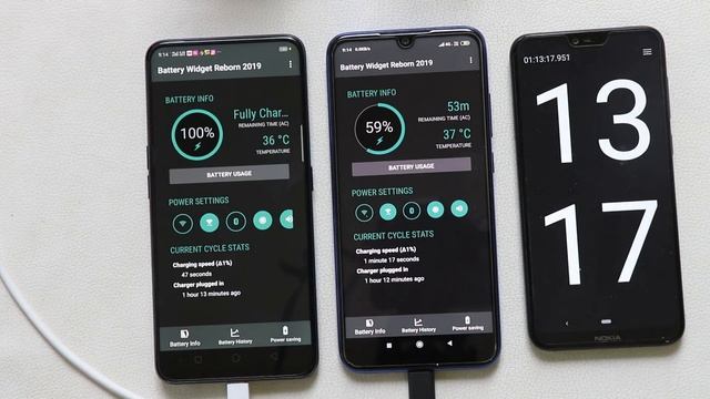 Realme 3 pro vs Redmi Note 7 pro #Specifications#difference#vooc 3.0#camera смотреть онлайн