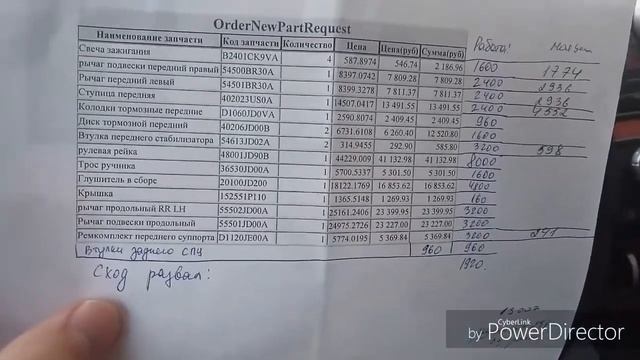 Ниссан Кашкай！Nissan Qashqai ремонт на 200 тыс. Рублей. Шооооок. смотреть онлайн