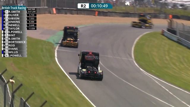 British Truck Racing Championship | Brands Hatch - Race 1 | 2021 смотреть онлайн