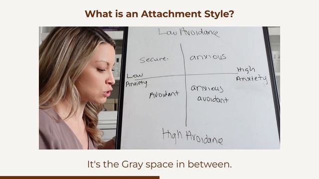 What is an Attachment Style and How is it Created? смотреть онлайн