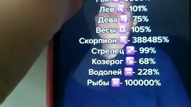 Моё первое видео ✨как я постригла чёлку ✂️??♀️ смотреть онлайн