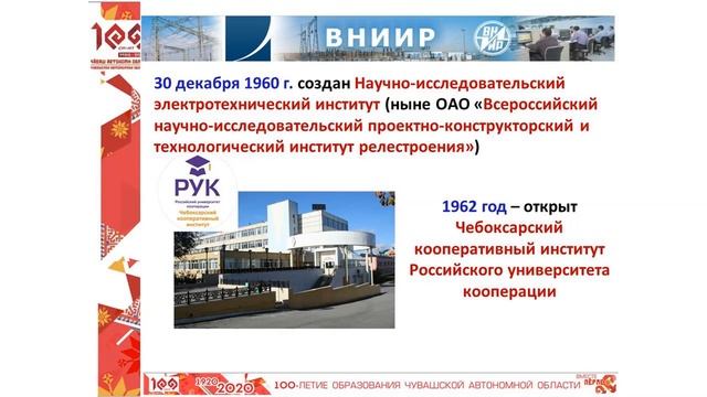 1960-1969 гг. Чувашская Республика: летопись столетия смотреть онлайн
