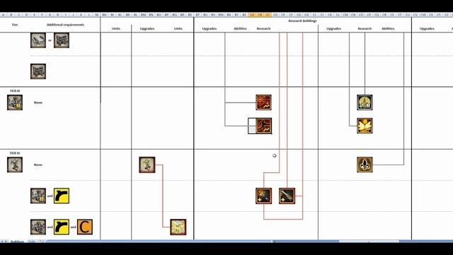 [OUTDATED] Maxplained: Dawn of War - Unification [v.5.9.1] #25 Sisters of Battle [Tutorial] [Guide] смотреть онлайн