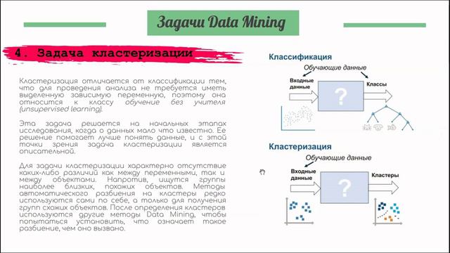 Data Mining. Базовые понятия, решаемые задачи, практическое применение, модели и методы. смотреть онлайн
