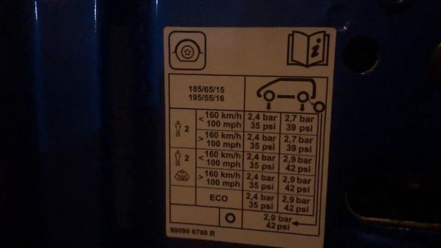 Размер колес (шин) на Рено Доккер Степвей. Варианты смотреть онлайн