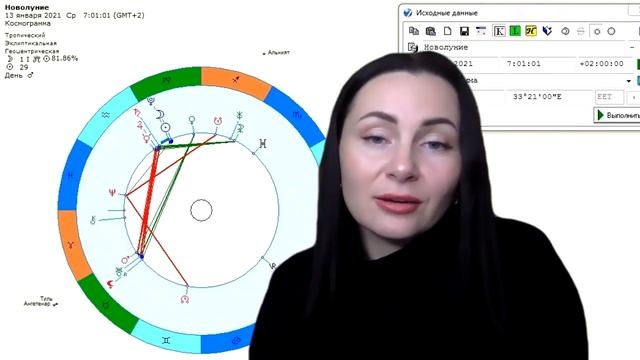 НОВОЛУНИЕ В КОЗЕРОГЕ- 13 ЯНВАРЯ 2021 смотреть онлайн