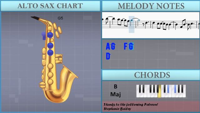 How to play Because You Loved Me by Celine Dion on Alto Sax (Tutorial) смотреть онлайн