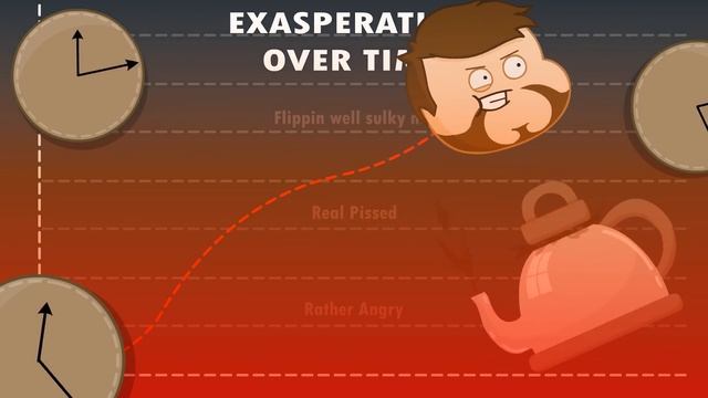 Oil Toil - Yogscast Animation - Lewis' Mental Breakdown смотреть онлайн