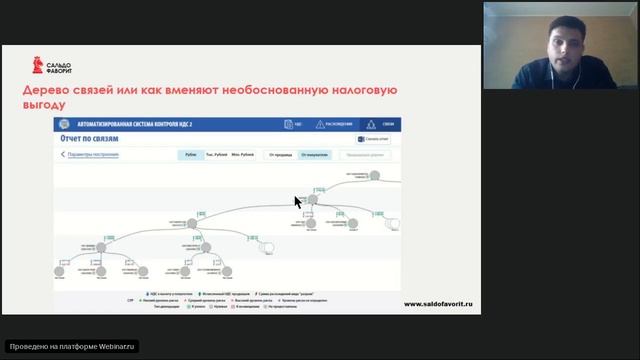Cальдо Фаворит - Вебинар Старовойтова Кирилла: Налоговые риски в 2020 г. смотреть онлайн