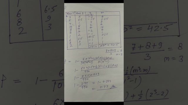 Correlation by Spearman's Rank Difference Method смотреть онлайн