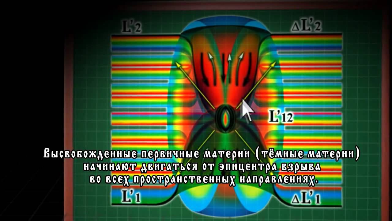 Матричные пространства. Серия 