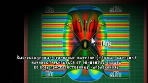 Матричные пространства. Серия "Космос". Часть III