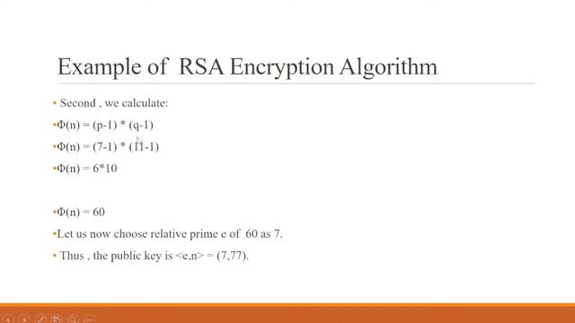 DAY 28 RSA encryption and Decryption in Java RSA Algorithm.| 30 Days JPMC смотреть онлайн
