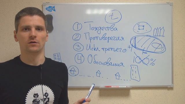 Четыре закона логики - [Логика #3] смотреть онлайн