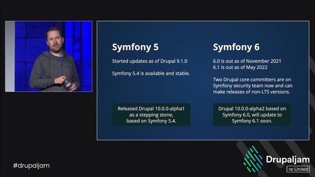 DrupalJam 2022 re:United - Gábor Hojtsy смотреть онлайн