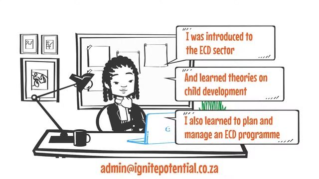 Cotlands ECD Level 4 Practitioner Qualification смотреть онлайн