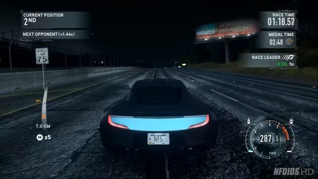 Need for speed The Run challenge series Midnight Rush gameplay смотреть онлайн