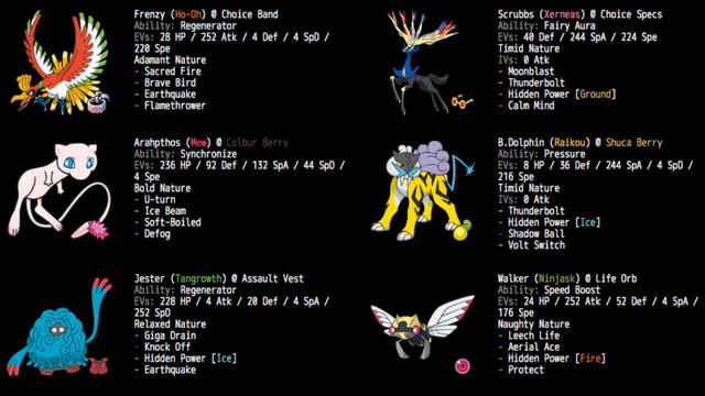 STAB W1 Mastodon Gastrodons (0-0 +0) vs Nashville Nightmares (0-0 +0) смотреть онлайн