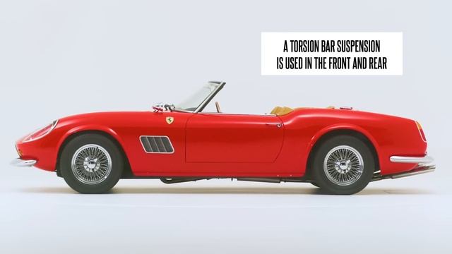 UP CLOSE: 1985 Modena Spyder - Ferris Bueller "Ferrari" смотреть онлайн