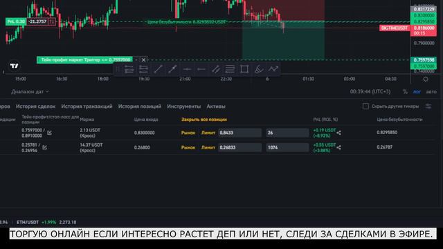 Как я зарабатываю на трейдинге криптой с депозитом- меньше 100$, ФЬЮЧЕРСЫ смотреть онлайн