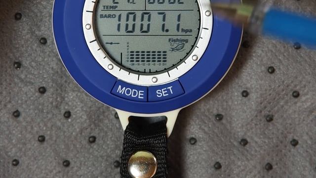 Рыболовные товары с aliexpress Обзор карманного барометра из Китая смотреть онлайн