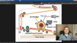 Лекция. Периферийные устройства компьютера.