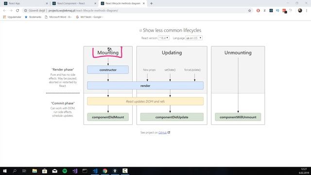 React Dersleri 29 - Life Cycle Methods - Yaşam Döngüsü Metodları смотреть онлайн