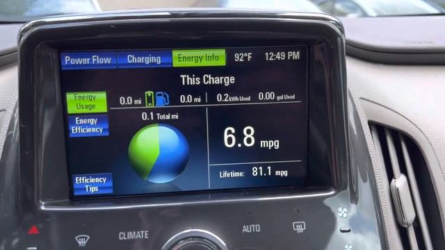 2014 Chevy Volt - walk around, interior - 1G1RA6E41EU150002 @ Hybrid and Electric Car Sales смотреть онлайн