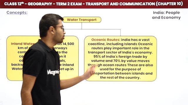 Transport and Communication - Full Revision | Class 12 Geography Chapter 10 2022-23 смотреть онлайн