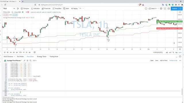 Arrays in PineScript. Finally! Example of usage. смотреть онлайн