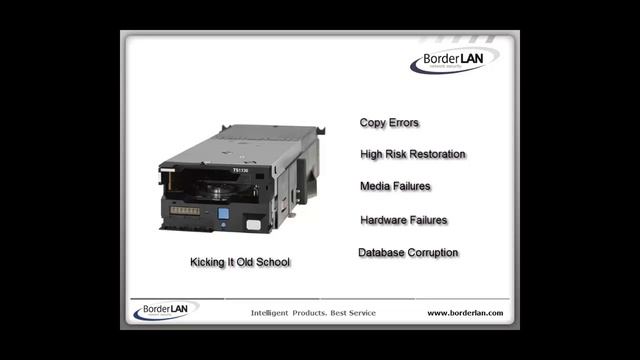 Backup and Disaster Recovery смотреть онлайн