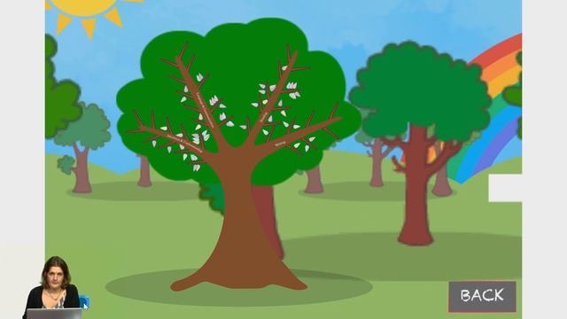 Cherry Garden's Orchard Feature смотреть онлайн