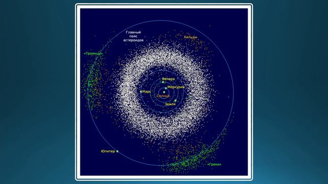 Тайна "пятой" планеты смотреть онлайн