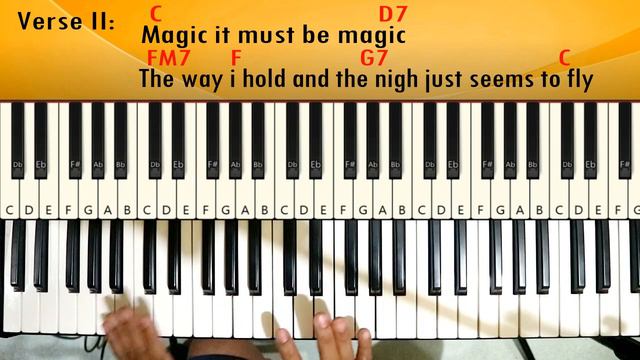 I just Fall In Love Again - Anne Murrey - Piano Chords Tutorial смотреть онлайн