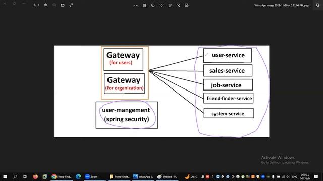 About Project смотреть онлайн