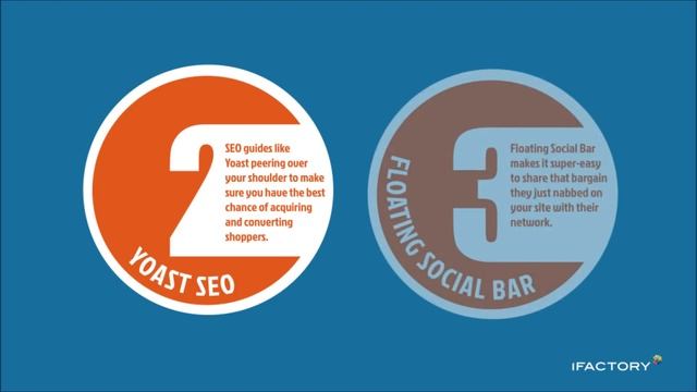5 free WordPress plugins you need for your ecommerce site смотреть онлайн