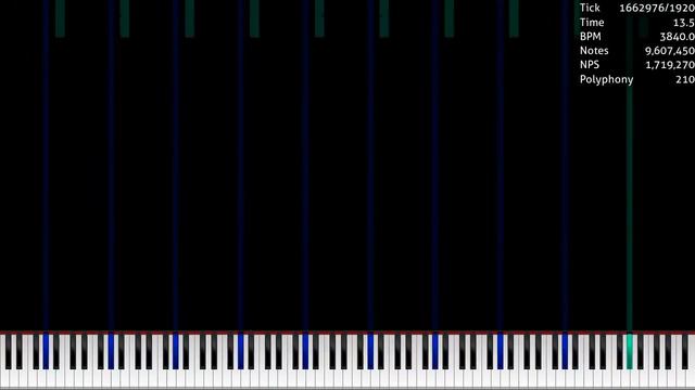 [Black MIDI] Happy Theme Of Death Caed's Version V2 смотреть онлайн