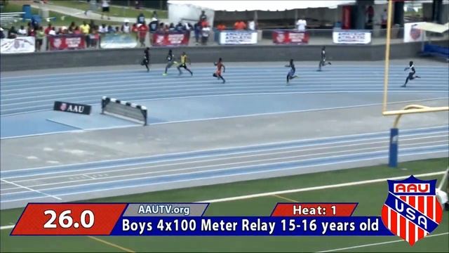 Track Excel 15-16 Year Old Boys Relay смотреть онлайн