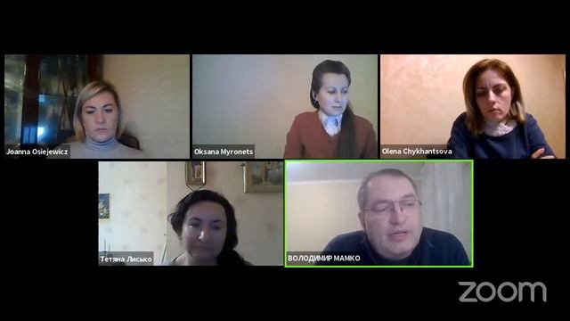 Психолого-типологічні та соціально-рольові аспекти комунікації смотреть онлайн